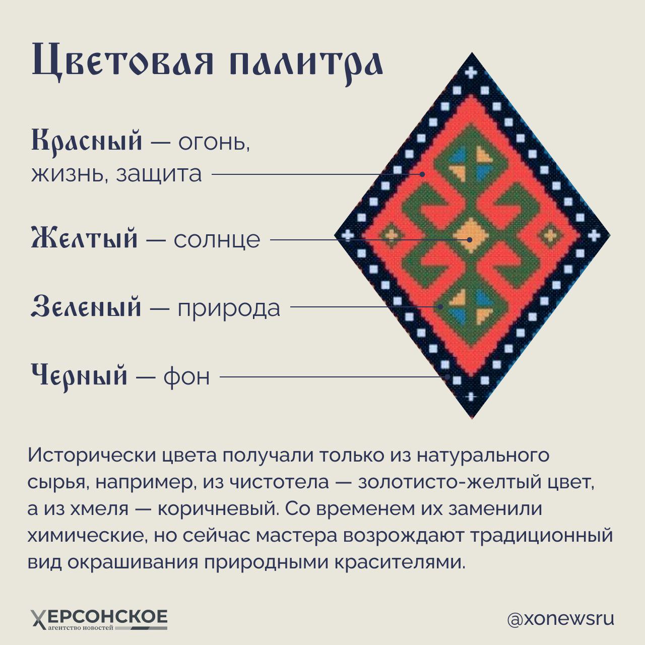 Аз, буки, веди... С чего начать знакомство с культурой России? С азбуки! Аз, буки, веди... С чего начать знакомство с культурой России? С азбуки!