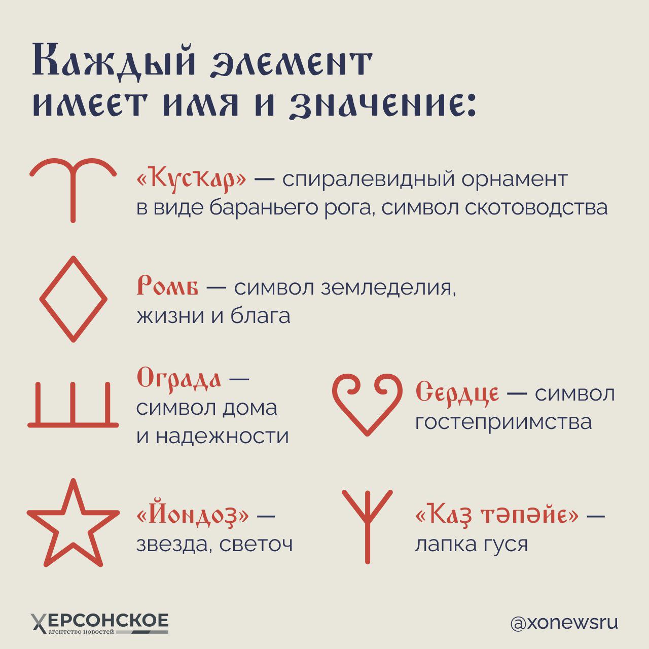 Аз, буки, веди... С чего начать знакомство с культурой России? С азбуки! Аз, буки, веди... С чего начать знакомство с культурой России? С азбуки!