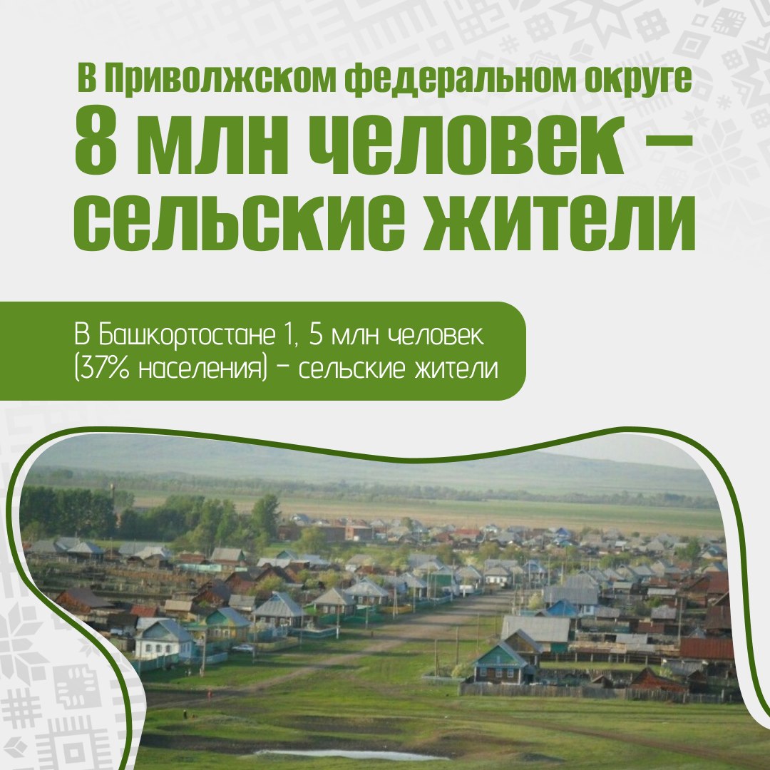 Глава Башкортостана Радий Хабиров принял участие в заседании Совета ПФО, которое провел Полномочный представитель Президента России в Приволжском федеральном округе Игорь Комаров