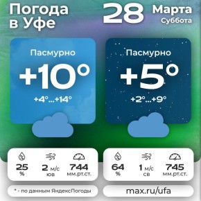 #����������. ��������� �� ����� ��� � MAX | ��������� | �������������