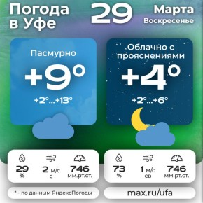 #����������. ��������� �� ����� ��� � MAX | ��������� | �������������