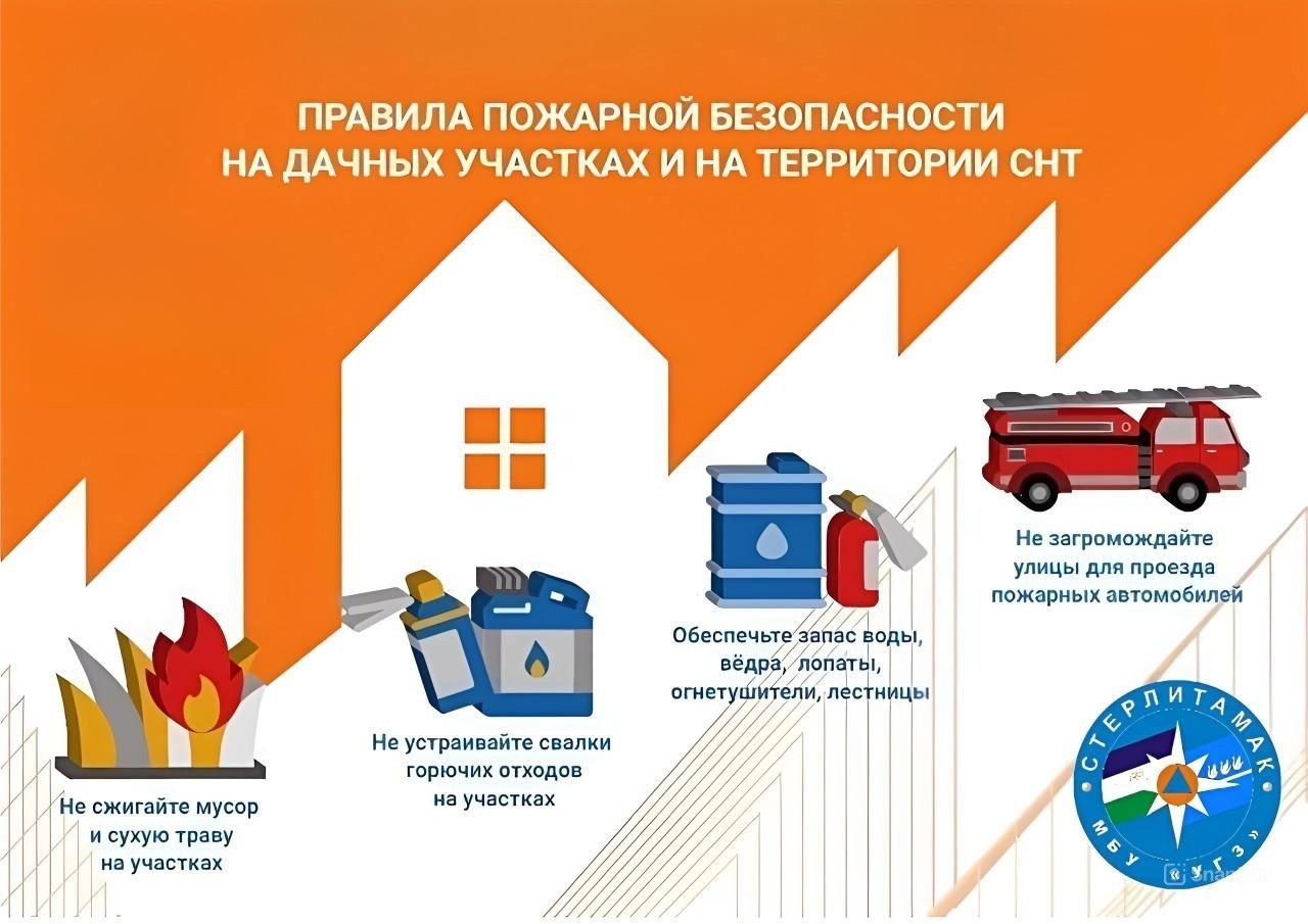 Участники грантового проекта «Вокальная мультстудия «Калейдоскоп» посетили картинную галерею Участники грантового проекта «Вокальная мультстудия «Калейдоскоп» посетили картинную галерею