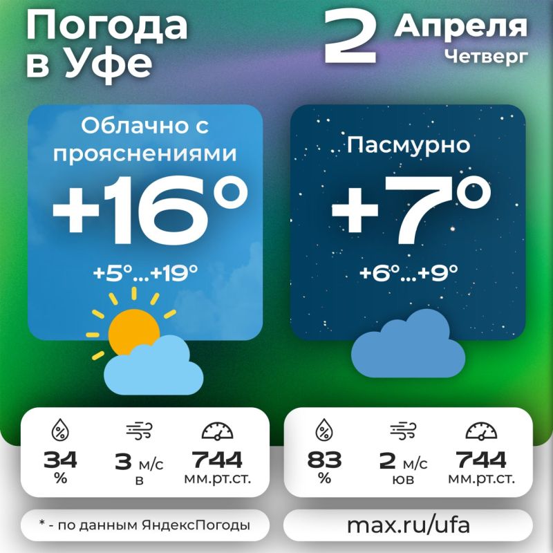 #����������. ��������� �� ����� ��� � MAX | ��������� | �������������