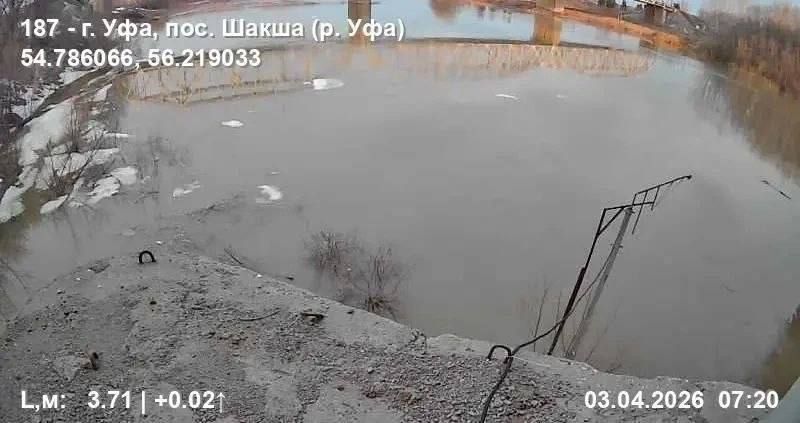 � �������� ��-�� ������� ������� ������ � �����