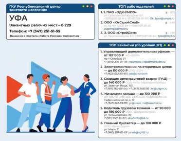 ��� ������������� � ��� �������� � ���