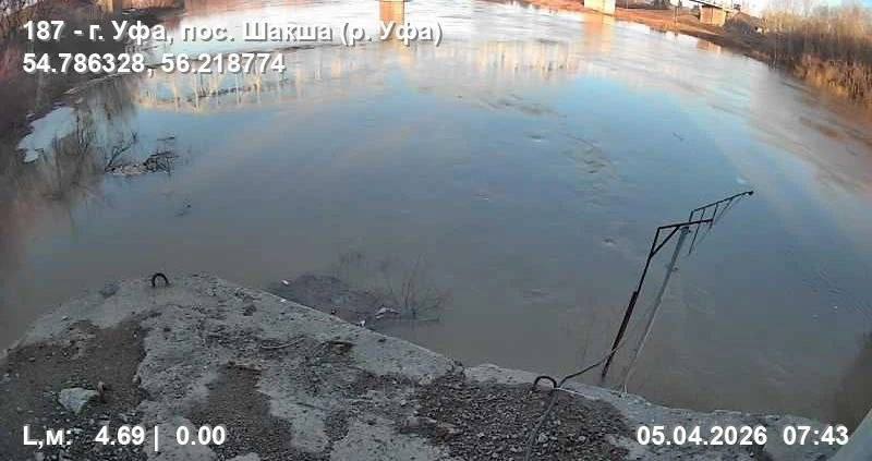 За сутки спасателям поступило 14 обращений из-за половодья За сутки спасателям поступило 14 обращений из-за половодья