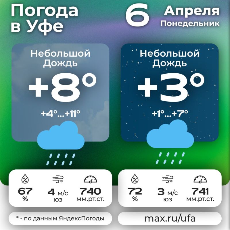 #����������. ��������� �� ����� ��� � MAX | ��������� | �������������