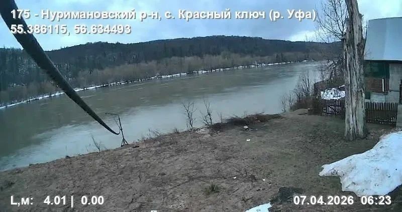 ���������� �������� �� �� ������������� ������ �� ���������� ��������� � �������