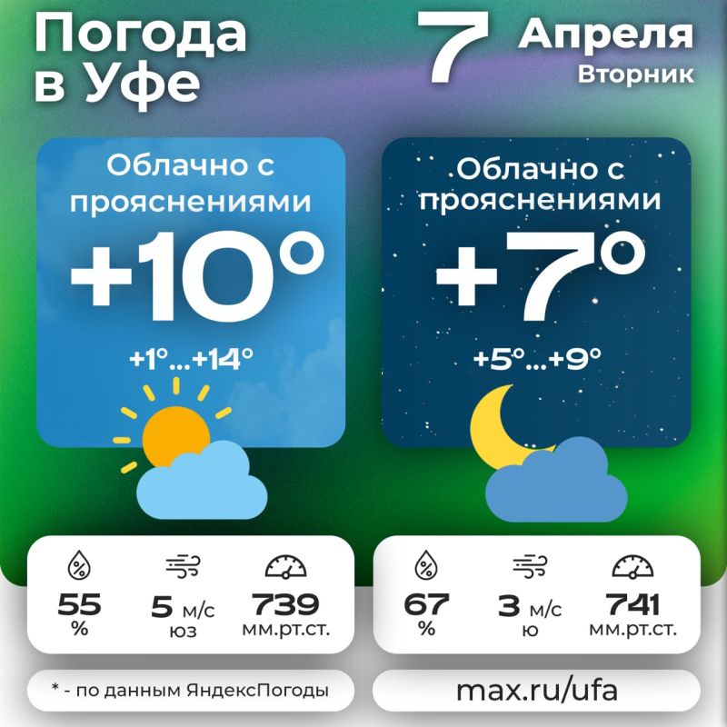 #����������. ��������� �� ����� ��� � MAX | ��������� | �������������