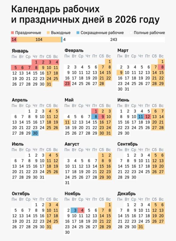 � ��� � ������� ����� ����� 19 ������� ����