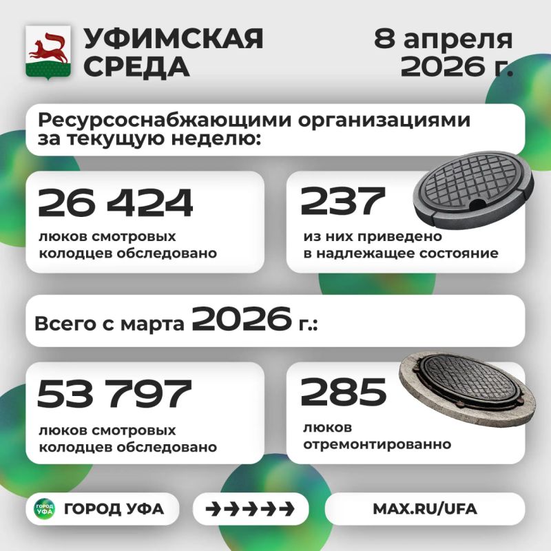 ��� ��������� �� ��������� �����? ������������!