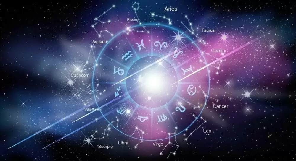 Как знаки Зодиака определяют влияние и энергетику человека