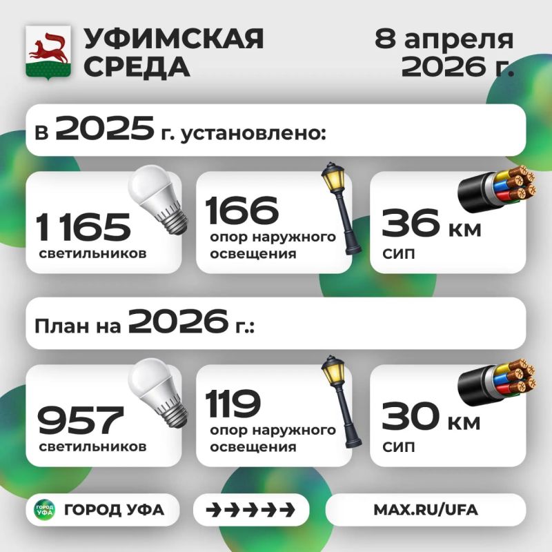 ��� ��������� �� ��������� �����? ������������!