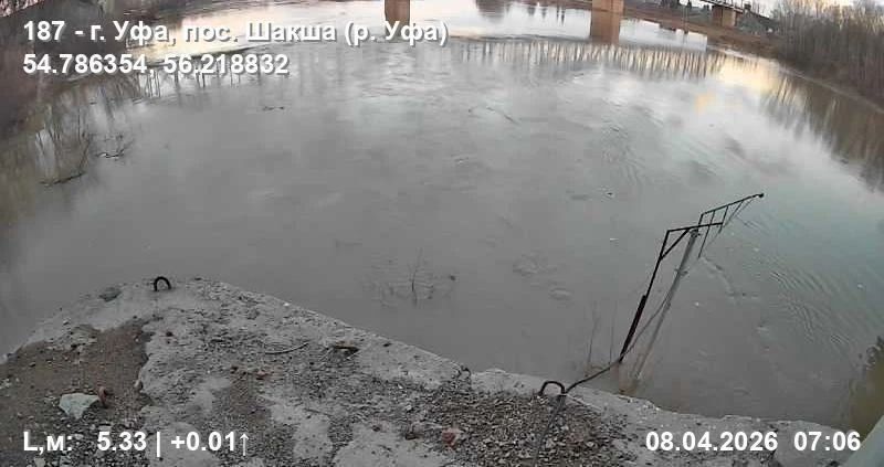 ��������� ������������� ������ �� ���������� ��������� � �������