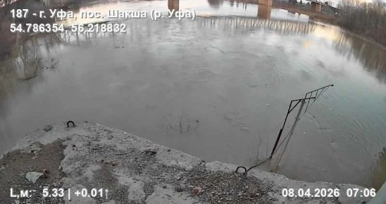 ��������� ������������� ������ �� ���������� ��������� � �������