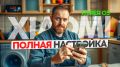 Как продлить жизнь Xiaomi с HyperOS: подробное руководство