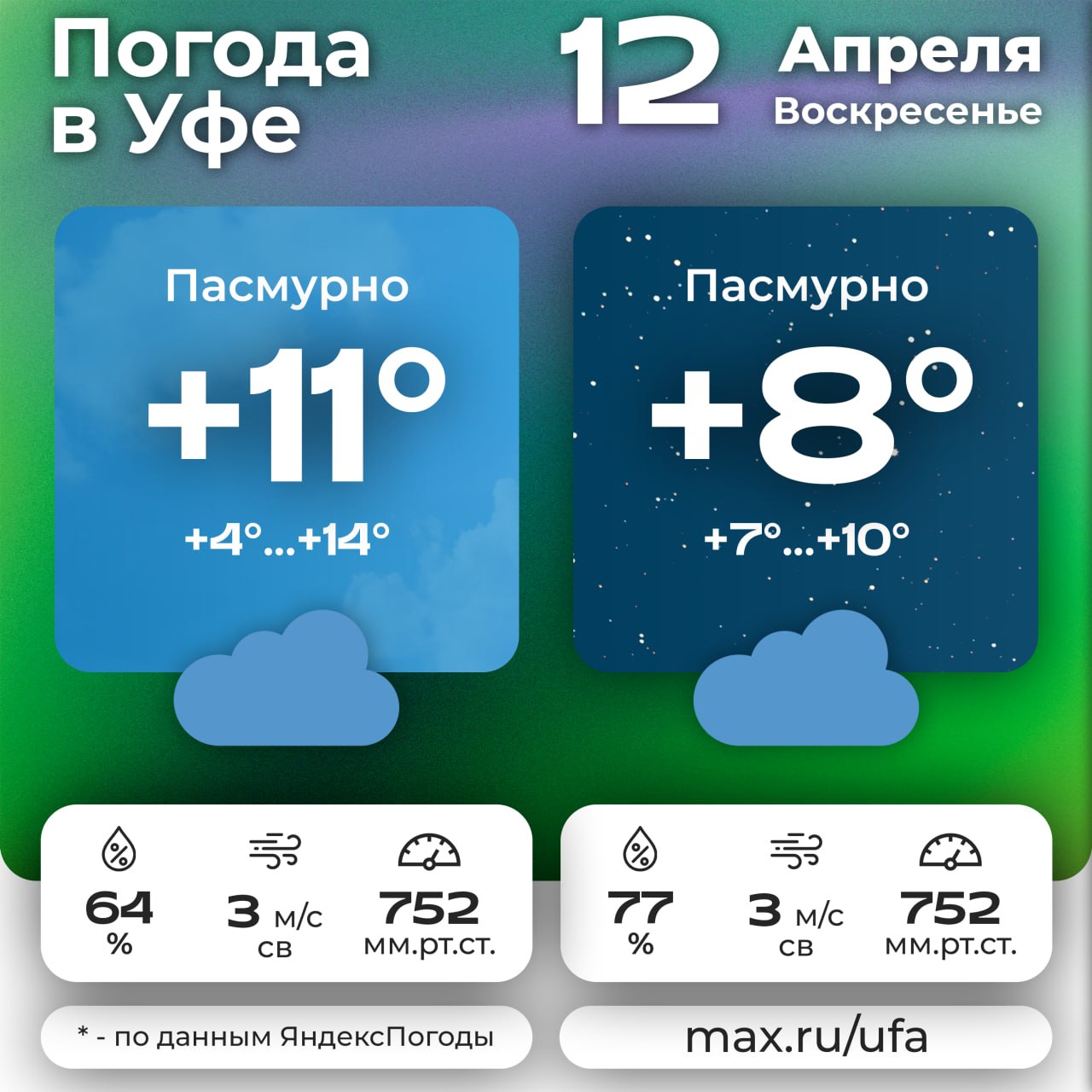 #погодавуфе