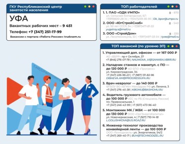 ��� ������������� � ��� �������� � ���