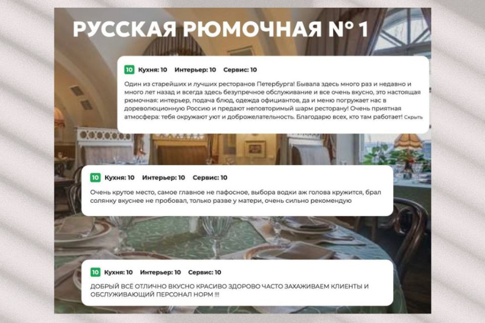 ������ ������������� � ���������� � �������� �������� �1�: ������ �� ���� � ������