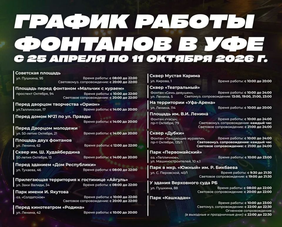 ������ ������ �������� � ���