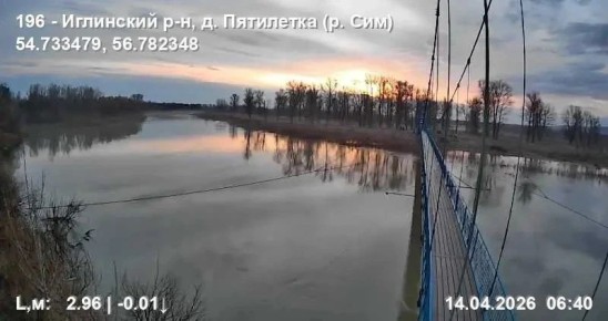 ��������� ����� �������������� ���������� ���������� ��������