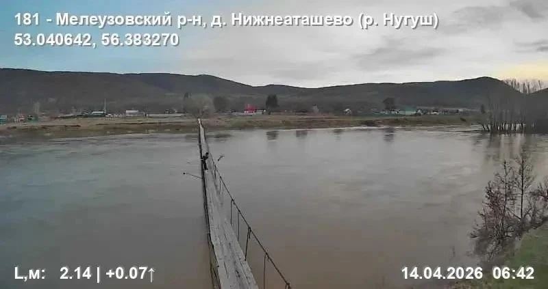 Весенний паводок продолжает накрывать Башкирию — за сутки подтопило 52 дачных участка в уфимских СНТ Весенний паводок продолжает накрывать Башкирию — за сутки подтопило 52 дачных участка в уфимских СНТ