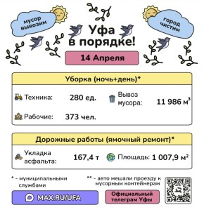 #уфавпорядке