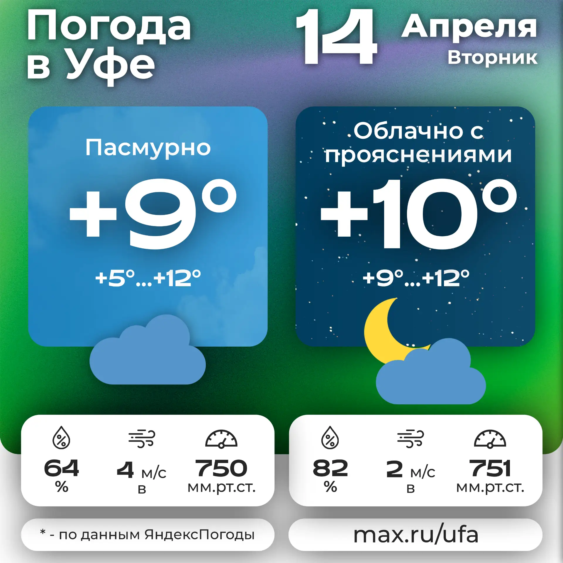 #погодавуфе