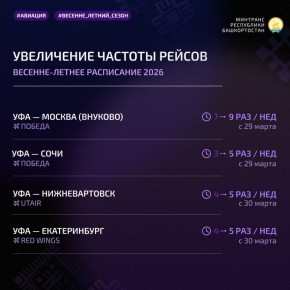АВИАПЕРЕЛЕТЫ ПЕРЕХОДЯТ НА ВЕСЕННЕ-ЛЕТНЕЕ РАСПИСАНИЕ