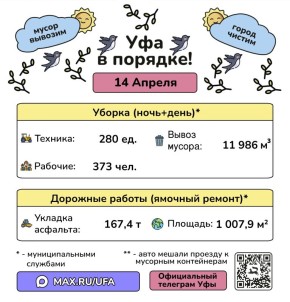 #уфавпорядке