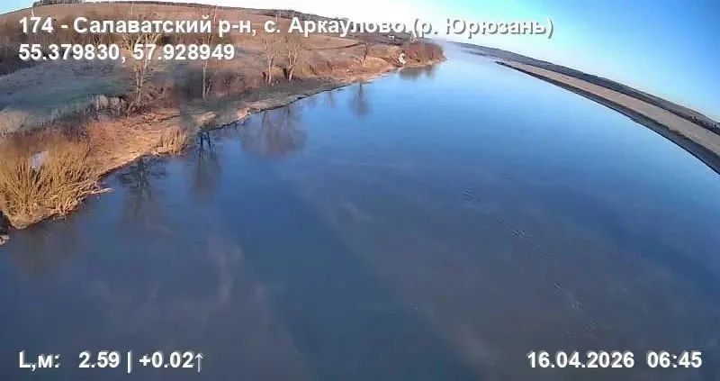 ��������� ����� �������������� ���������� ���������� ��������