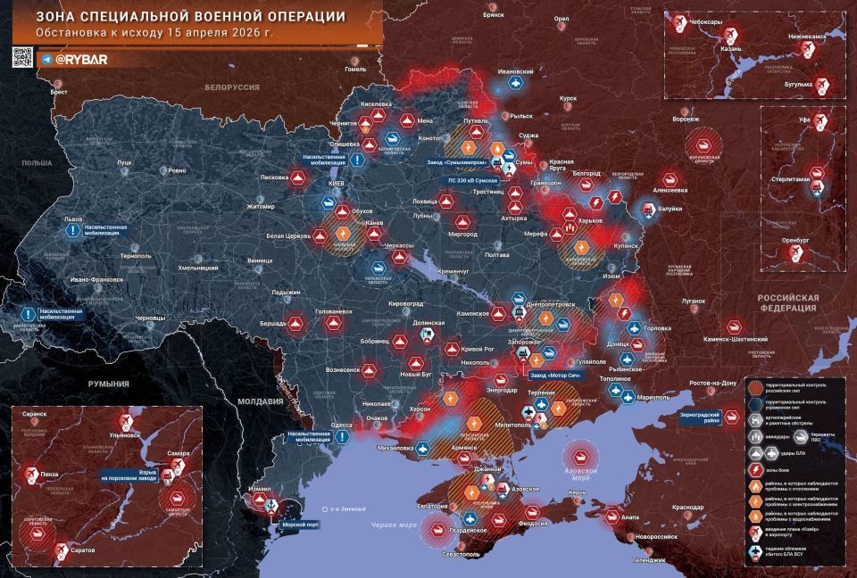 ������� ����������� ������� ��������