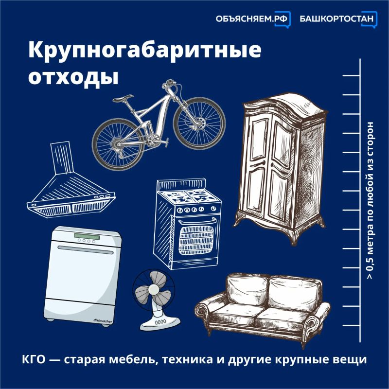 ���������������� ������ (���) � ��� �������� ������ 0,5 � � ������, ������ ��� �����