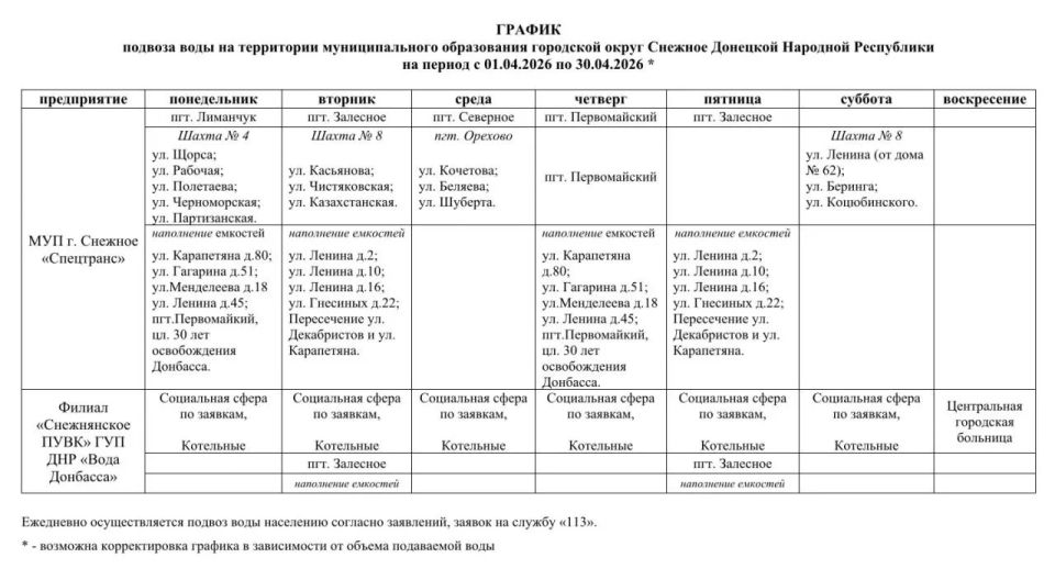 �������� ������ ������� ���� �� ���������� �������������� ����������� ��������� ����� ������� �� ������ � 01.04.2026 �� 30.04.2026