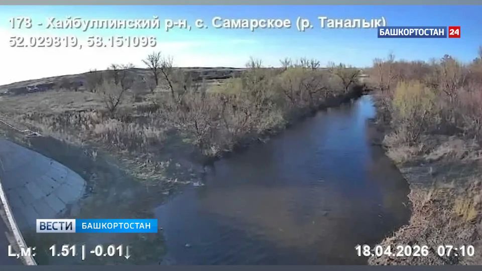 ���������� �������� ������� ����������� ������ � �������� � �������� � �������