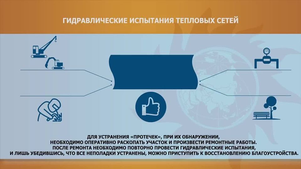 ���������� ����� ���� ����� �����