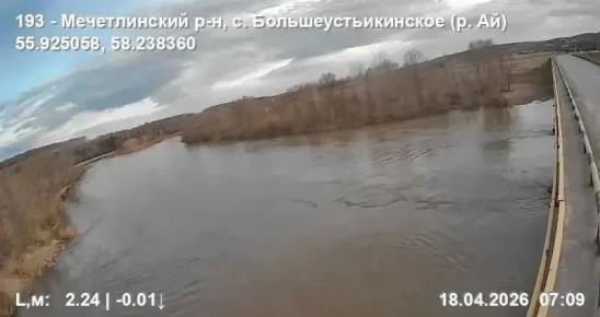 ���������� ���������� � �������� ���������