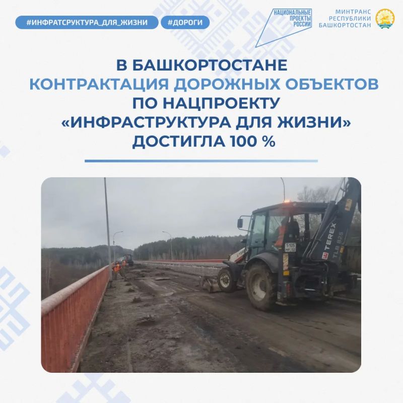 � ������������� ������������ �������� �������� �� ������������� ������� ��������������� ��� ����� �������� 100%