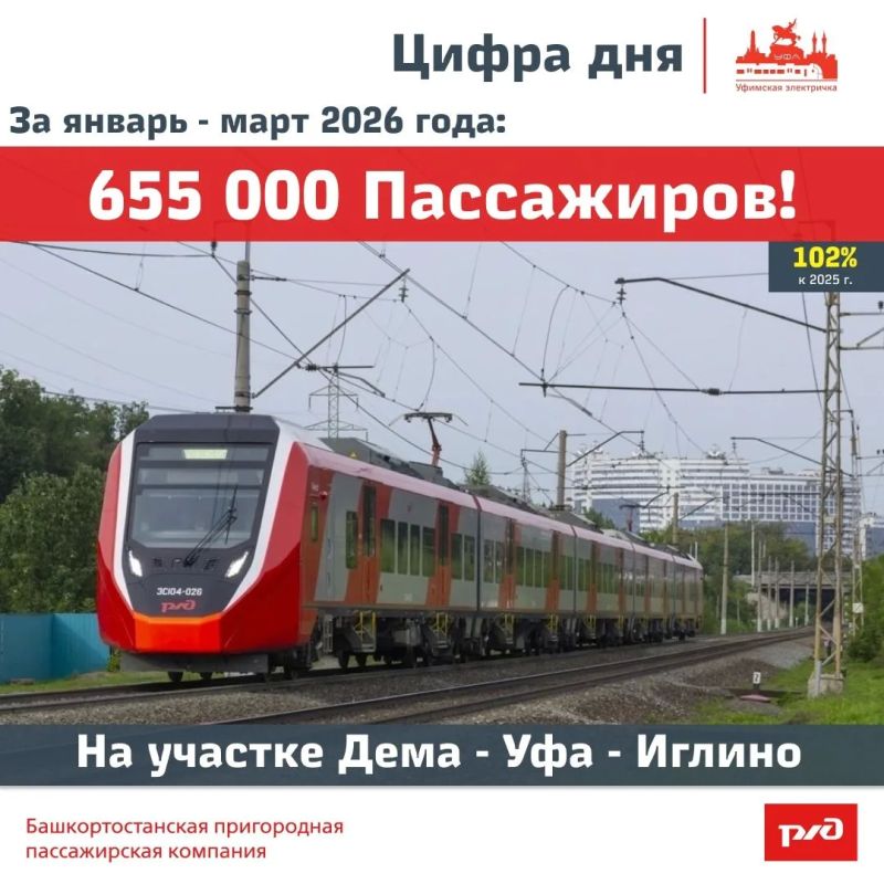 �� ������ ������� 2026 ���� ����������� ������ �� ����������������� ��ʻ � ����� ��������� ����������� �� ������� ���� � ������ ��������� 655 000 ����������