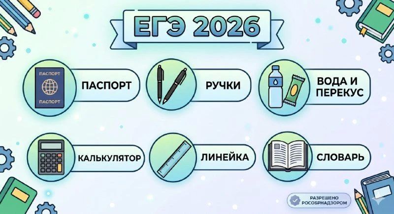 ���-2026: ��� ����� ����� � ����� �� �������