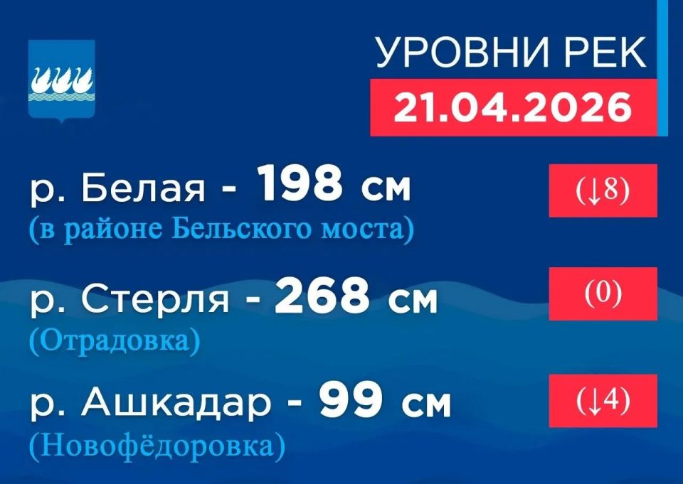 ������ ��� �� 8:00 21 ������