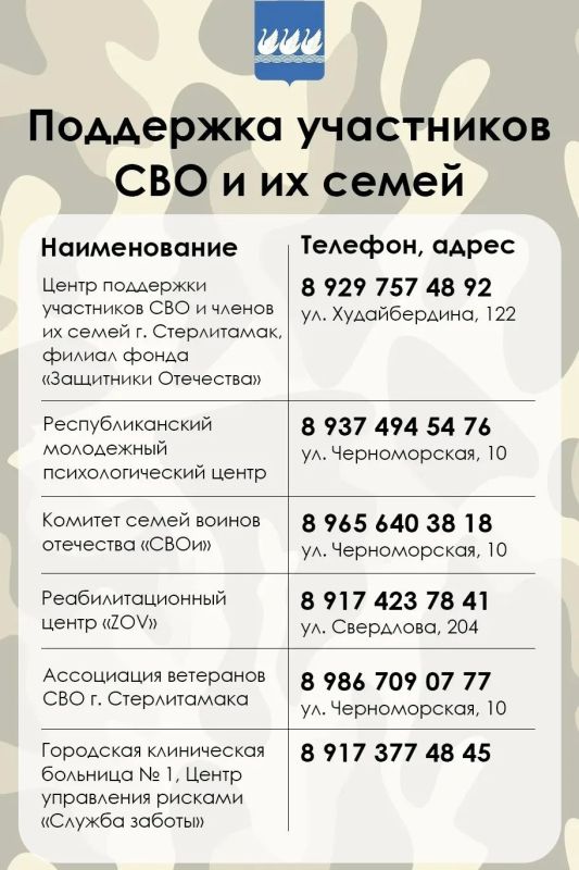 � ������������ ��������� ������� ��������� ���������� ��� � ������ �� �����.� ������ ��������� ���������� ��� � ������ �� ����� � � ������� ����� "��������� ���������" ����� �������� ����������������, ����������� �...