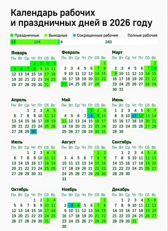 ��������� ������� ������ ����� ��������