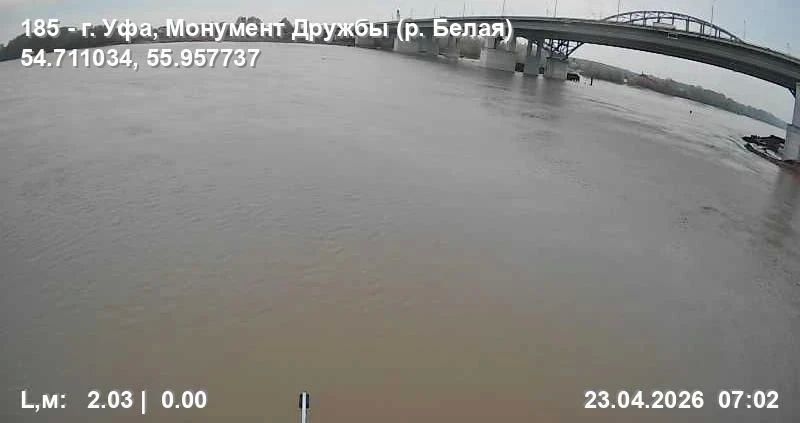 �������� � �������� � �������� ���������������