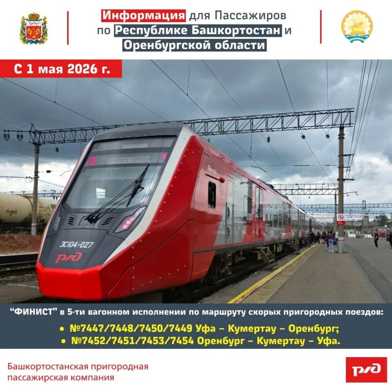 ��������������� ������������ ���������