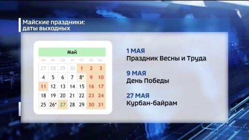 � ��� � ������� ������������� ����� 7 ����������� ��������