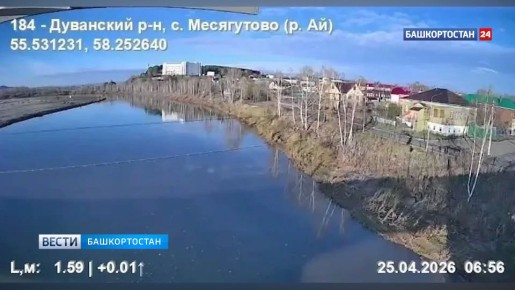 � ������������� ��������� �� �������� ��� �������� � ������������