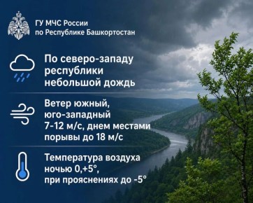 ������ ����� �� 18 �/�.. �� ������ ���������� �� ���������� ���������: