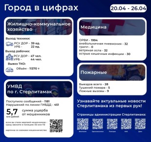 #������������