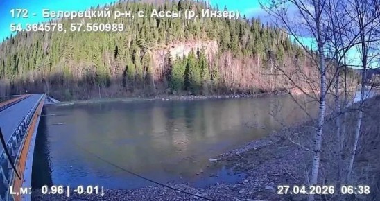 ������������ �������������� ���������� ���������� � ������������� ��������